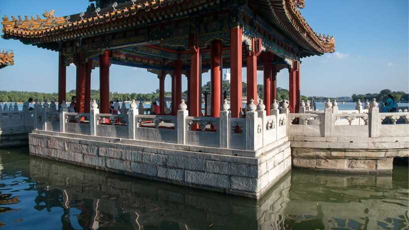 Beijing: Beihai Park Full Access Ticket - Must-See in China - Why Beihai Park feels like a Beijing reset