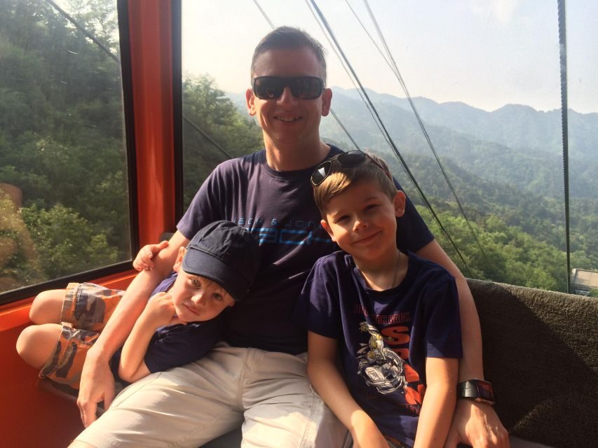 Beijing Classic 2-day Package Tour - Who This Tour Is Perfect For (and Who Might Want a Different Plan)