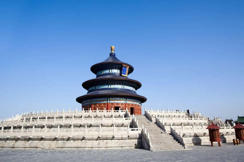 Beijing：Forbidden City Tour—Temple, Summer Palace&Great Wall - A full Beijing day with minimal planning: how the flow works