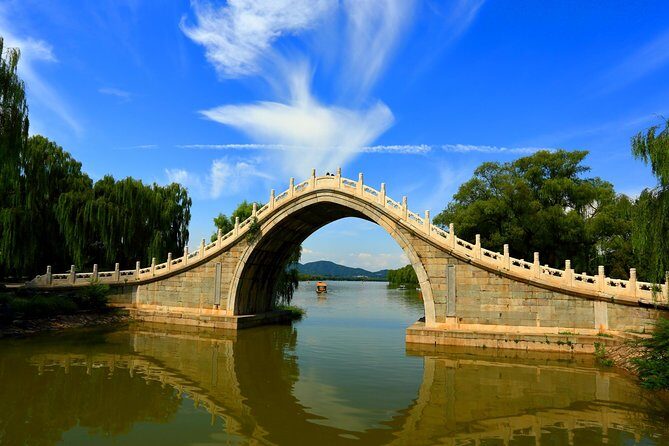 Beijing Historical Tour II including Summer Palace, Lama Temple & Panda Garden - Guide quality: why names like William, Cathy, and Mary matter