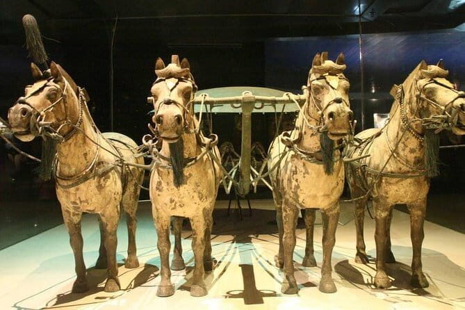 Beijing Private Tour: Xi'an Terracotta Warriors by Bullet Train - Museum time that targets the real core: Pits No. 1, 2, and 3