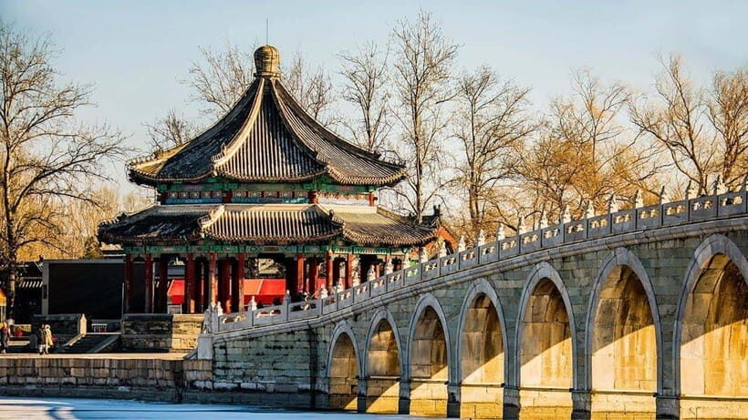 Beijing: Summer Palace Entrance(combo/tour opt) - Summer Palace entrance basics: what this ticket really covers