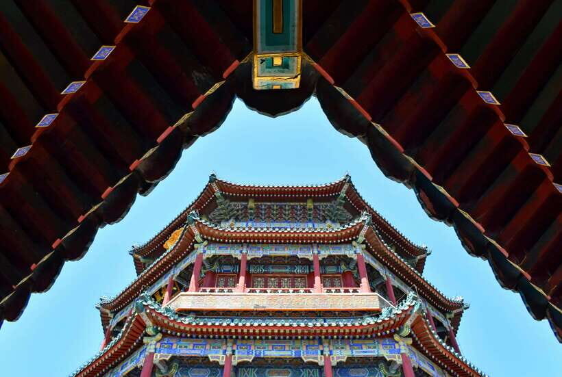 Beijing: Summer Palace Ticket; fast and smooth - The fast ticket flow: WhatsApp to the gate
