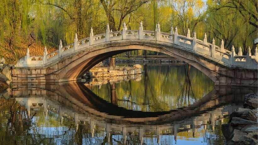 Beijing: YuanMingYuan Park (Garden of Gardens) e-Ticket - Price and value: what you get for about $9