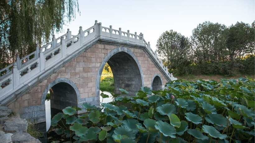 Beijing: YuanMingYuan Park (Garden of Gardens) e-Ticket - Getting your bearings: you’ll want a mental map, not just a checklist