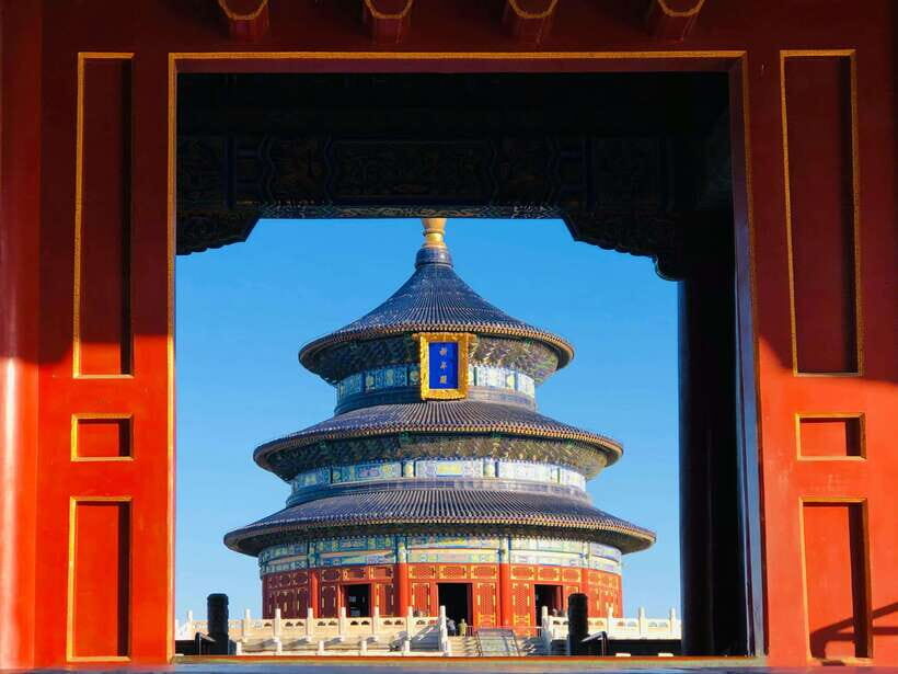 Beijing:Temple of Heaven+Forbidden City Private City Tour - How this private route makes sense (and saves you time)
