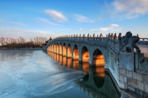 BusDa-Mutianyu Great Wall & Summer Palace Full-Day Group Tour - Don’t get surprised by payment at the Great Wall