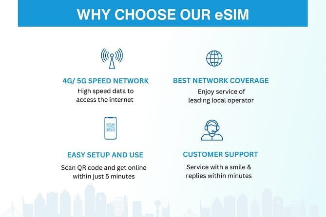China eSIM (3-30 days. Up to 60GB) - Before You Leave Home: Check eSIM Compatibility (This Matters)