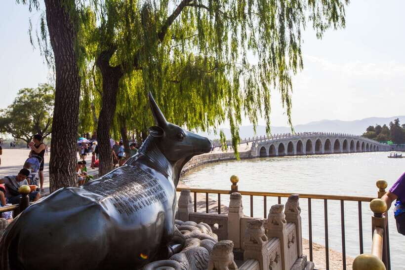 Forbidden City, Summer Palace & Temple of Heaven Tour - Who should book this tour, and who might want a slower plan