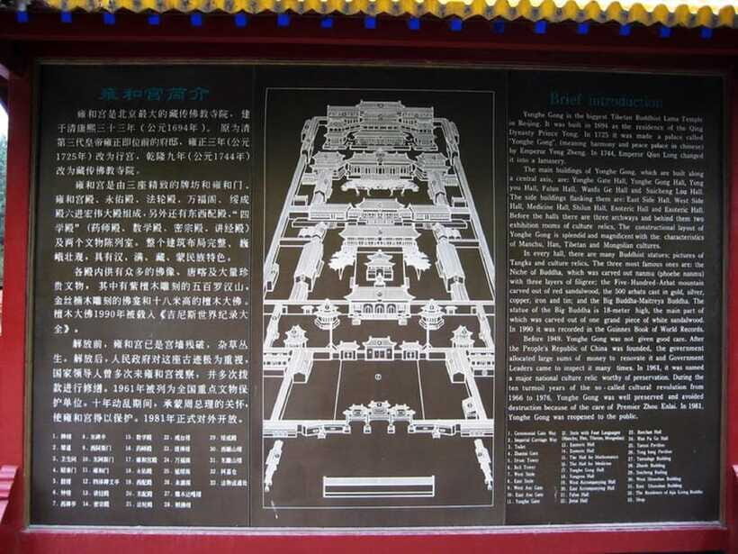 Lama Temple Entry Ticket - How Worship Works Here: Joss Sticks and Respectful Participation