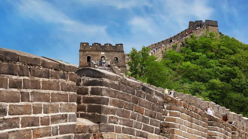 Morning Bus Transfer to Mutianyu Great Wall + Entry Ticket - Value check: is $20 a fair deal for Mutianyu with transport and ticket?