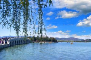 Mutianyu + Ming Tombs or Summer Palace Private Day Tour - Private pickup and how the 8–9 hour schedule works
