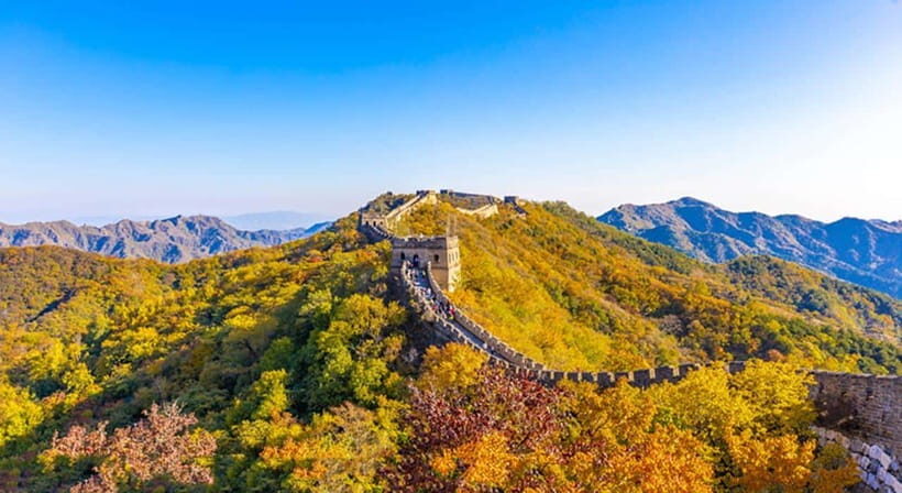 One-Day Beijing Mutianyu/Badaling Great Wall Tour - Mutianyu vs Badaling: picking the right wall for your day