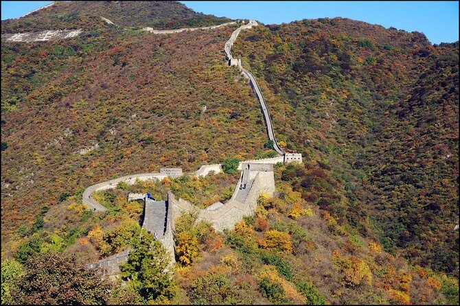 Private Changyu Chateau Wine Tasting Tour and Mutianyu Great Wall Visit - From Beijing hotel to Mutianyu: smooth start, clear context