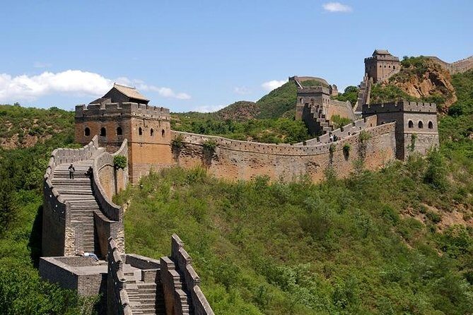 Private Day Tour: Mutianyu Great Wall and Forbidden City Including Lunch and Cable Car - Tiananmen Square: The World’s Largest Photo Backdrop