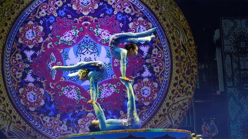 Red Theater Beijing Acrobatic Show Tickets With Option - Red Theatre Address and the Subway Plan That Beats Traffic