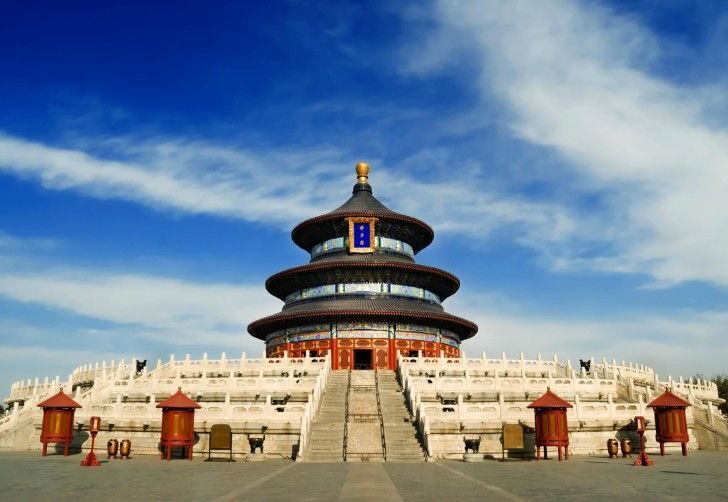 Small-Group Beijing City Highlights Tour With Lunch - Summer Palace: imperial gardens plus tea house timing