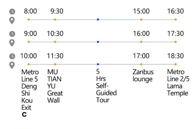 ZANBUS: Trip to the Mutianyu Great Wall and Summer Palace - Ending at the Bird’s Nest: A Convenient, Flexible Finish